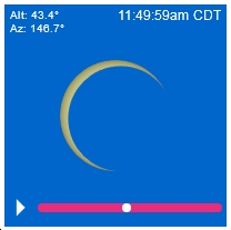 2023 Annular Eclipse Abilene