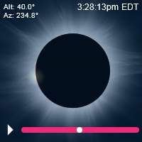2024 Total Eclipse Barre