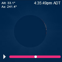 2024 Total Eclipse Bathurst