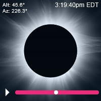 2024 Total Eclipse Buffalo