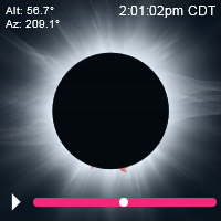 2024 Total Eclipse Carbondale
