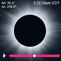 2024 Total Eclipse Caribou