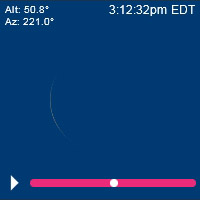 2024 Total Eclipse Columbus