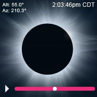 2024 Total Eclipse Effingham