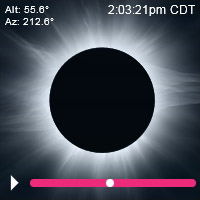 2024 Total Eclipse Evansville