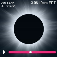 2024 Total Eclipse Franklin