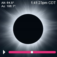 2024 Total Eclipse Ft. Worth