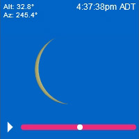 2024 Total Eclipse Halifax