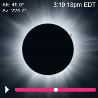 2024 Total Eclipse Hamilton