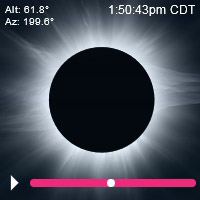 2024 Total Eclipse Hot Springs
