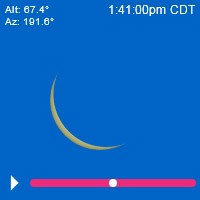 2024 Total Eclipse Houston