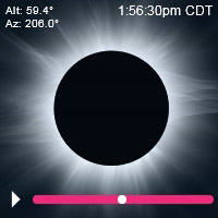 2024 Total Eclipse Jonesboro
