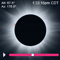 2024 Total Eclipse Kerrville