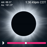 2024 Total Eclipse Lampasas