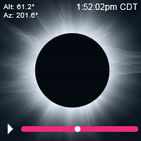 2024 Total Eclipse Little Rock
