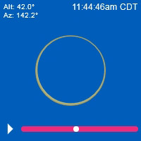 2023 Annular Eclipse Midland