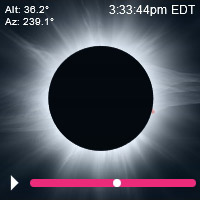 2024 Total Eclipse Millinocket
