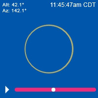 2023 Annular Eclipse Odessa