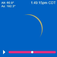 2024 Total Eclipse Tulsa